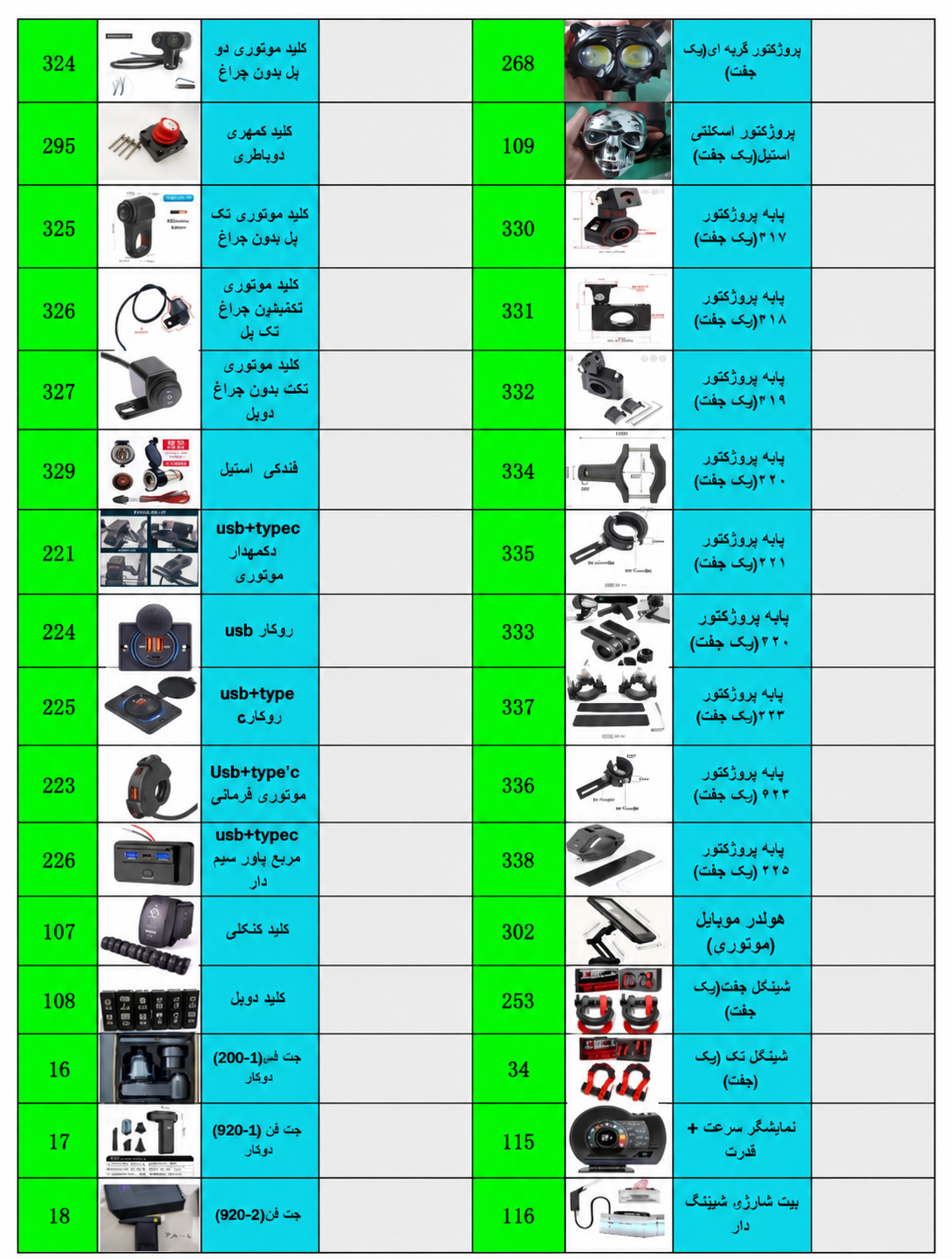 صفحه ۳