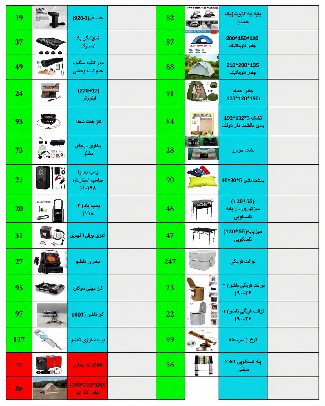 صفحه ۴