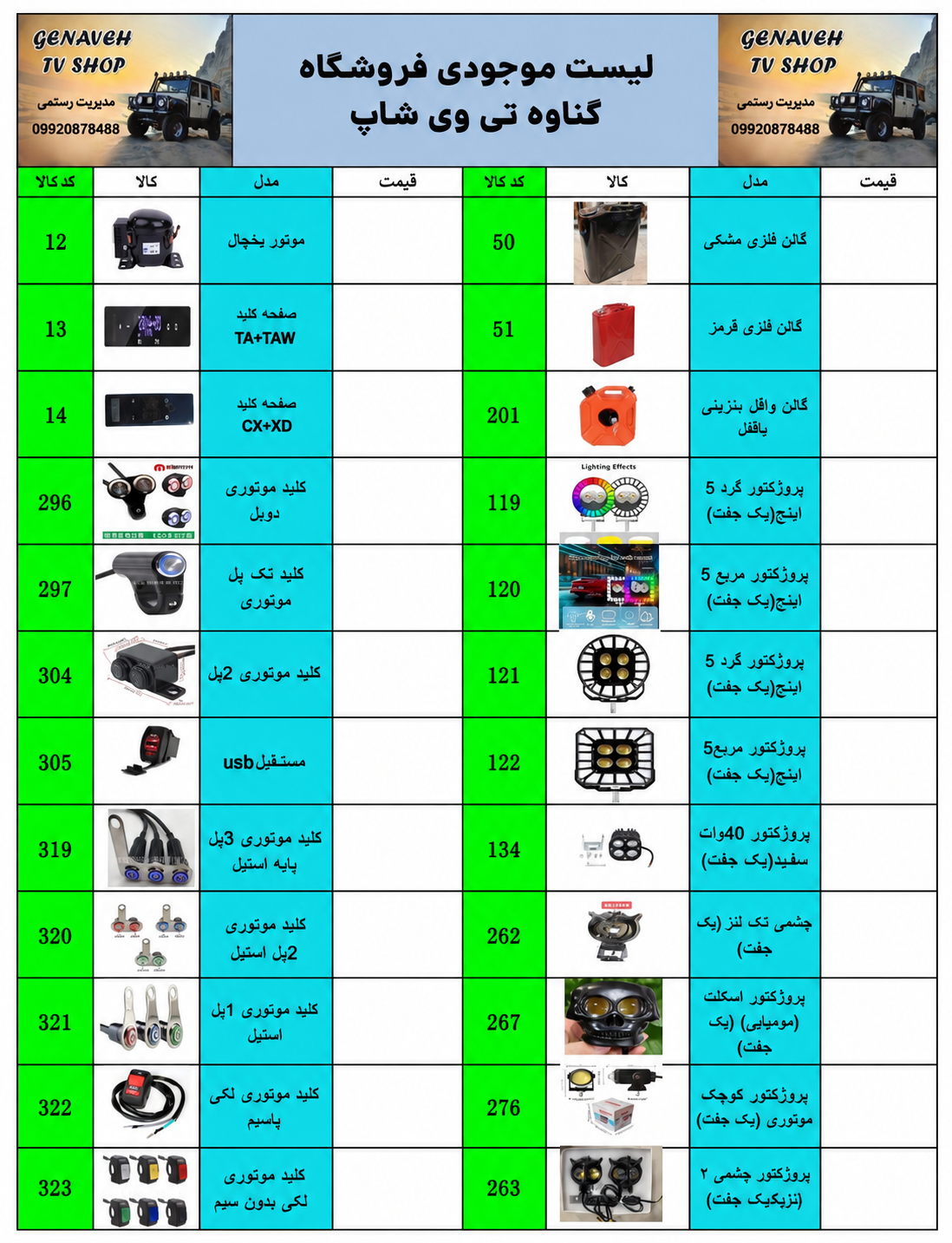 صفحه ۲